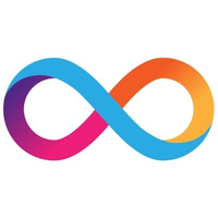 ICP幣(Internet Computer(Dfinity))今日行情?