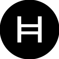 HBAR幣(Hedera Hashgraph)量化交易平台?