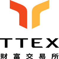 沙特阿拉伯城市利亞德買賣比特幣最常用的十大官網